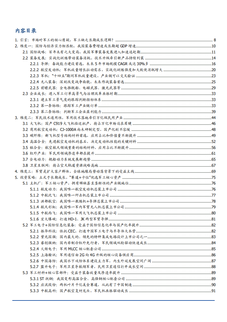 2021年多维度看军工产业发展前景分析报告.pdf 第1页