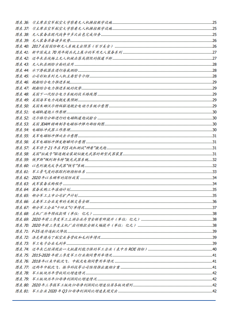 2021年多维度看军工产业发展前景分析报告.pdf 第3页