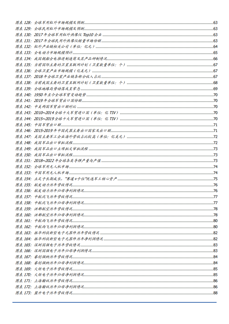 2021年多维度看军工产业发展前景分析报告.pdf 第5页