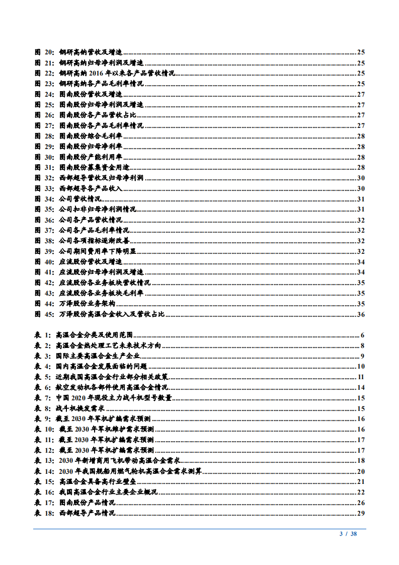 2022年国内高温合金下游应用前景及军民用市场需求分析报告.pdf 第2页