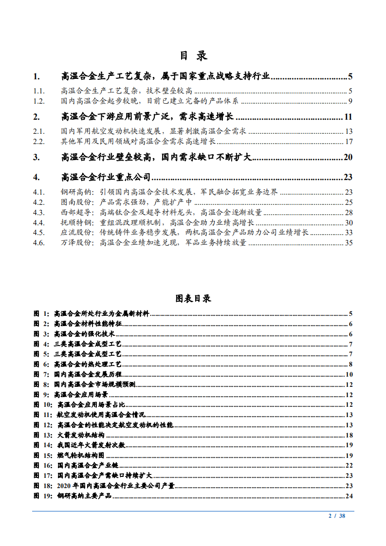 2022年国内高温合金下游应用前景及军民用市场需求分析报告.pdf 第1页