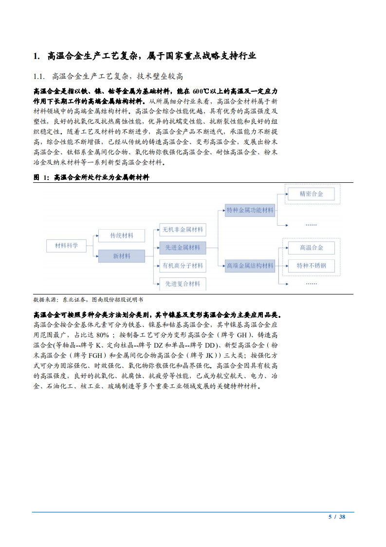 2022年国内高温合金下游应用前景及军民用市场需求分析报告.pdf 第4页