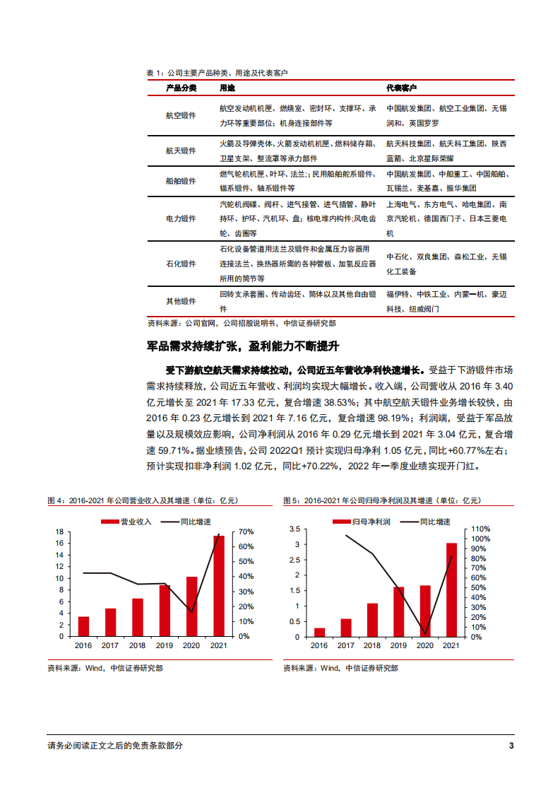 2022年我国军用商用航发环形锻件市场规模前景分析及派克新材发展驱动力研究报告.pdf 第6页