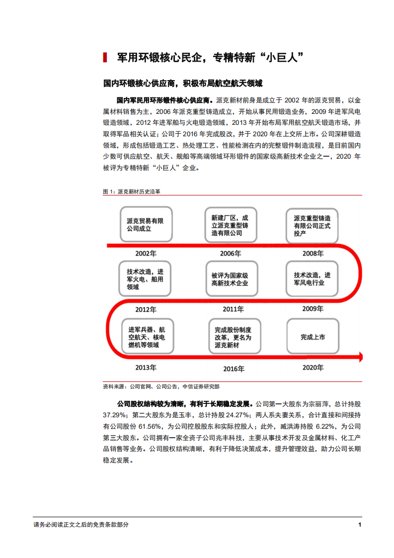 2022年我国军用商用航发环形锻件市场规模前景分析及派克新材发展驱动力研究报告.pdf 第4页