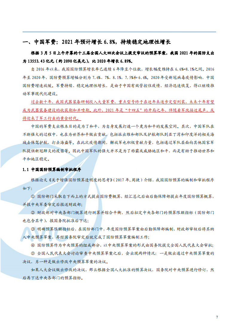 解读2021年中国军费开支分析报告.pdf 第5页