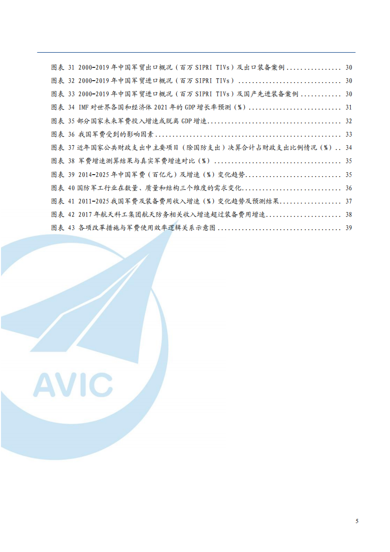 解读2021年中国军费开支分析报告.pdf 第3页