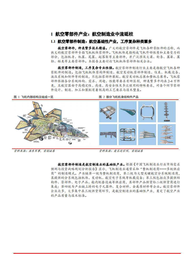 2021年航空零部件产业与市场规模分析报告.pdf 第4页