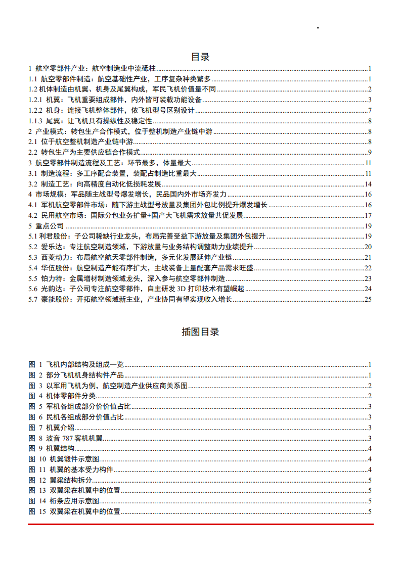 2021年航空零部件产业与市场规模分析报告.pdf 第1页
