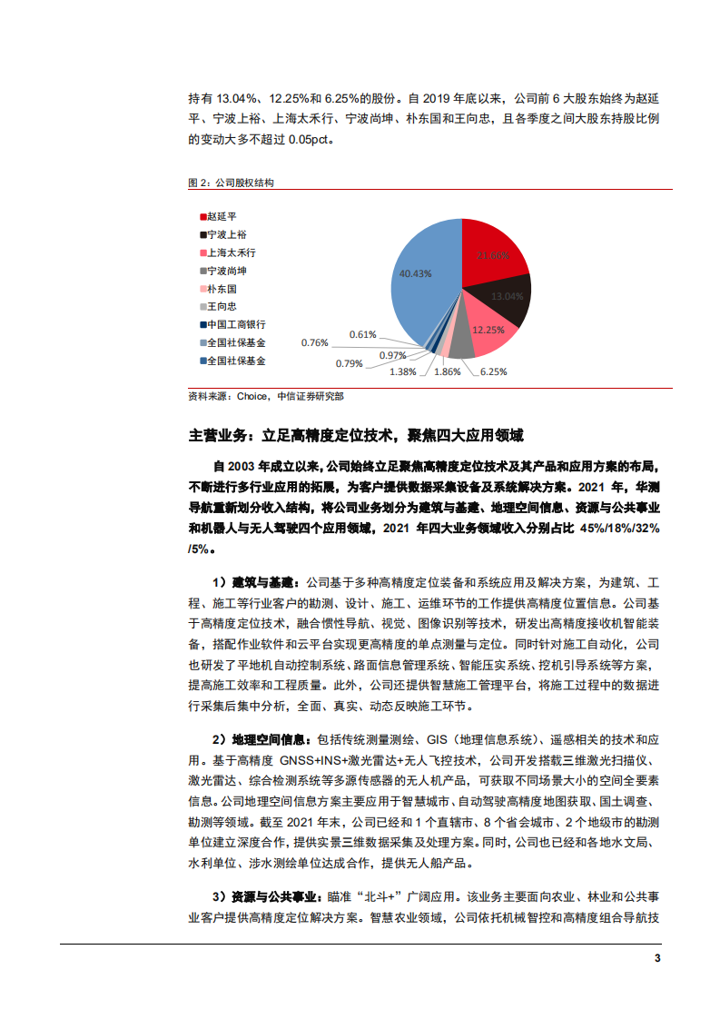2022年北斗产业规模现状、应用场景及华测导航核心优势分析报告.pdf 第6页