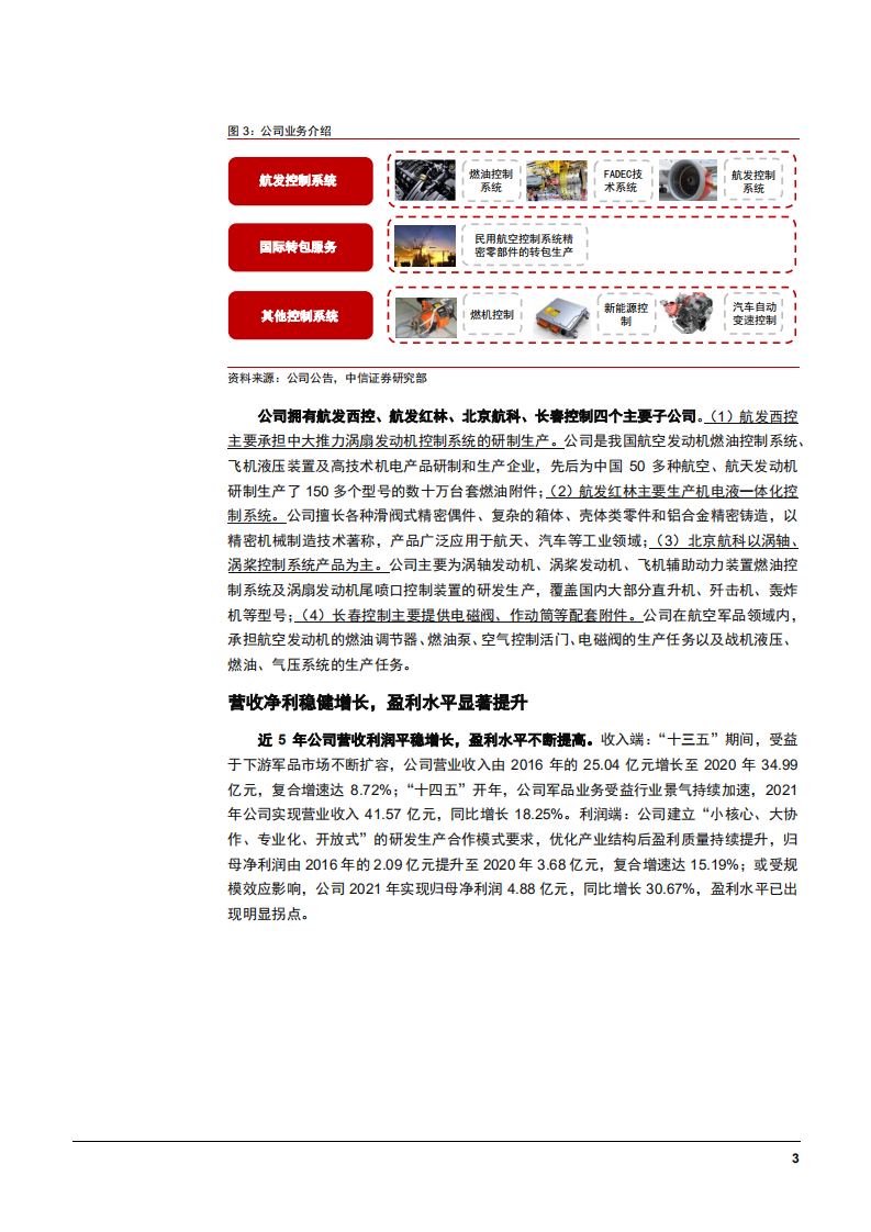 2022年航发控制发展驱动分析及控制系统市场空间现状报告.pdf 第6页