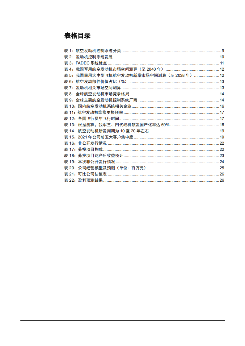 2022年航发控制发展驱动分析及控制系统市场空间现状报告.pdf 第3页