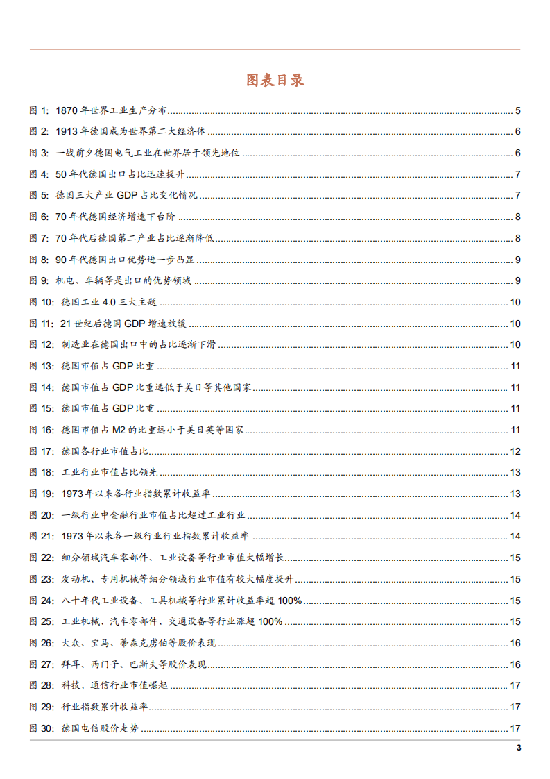 2021年德国经济发展历程及制造业路径对中国借鉴意义研究报告.pdf 第2页