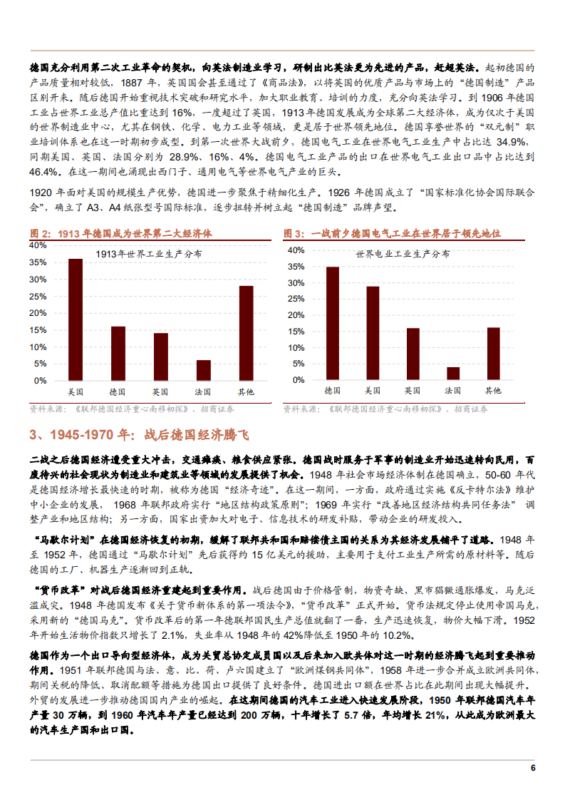 2021年德国经济发展历程及制造业路径对中国借鉴意义研究报告.pdf 第5页