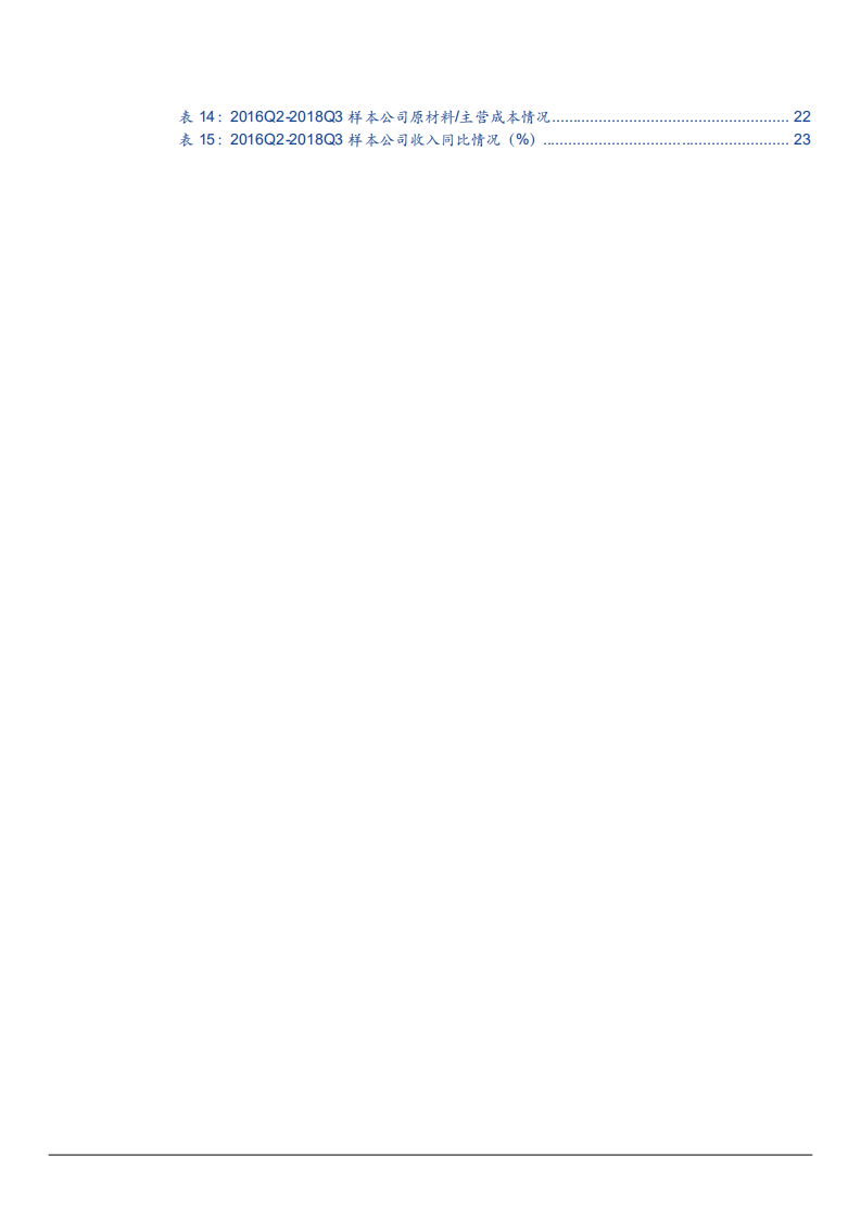 2021年对比16~18年原材料涨价对制造业影响分析报告.pdf 第2页