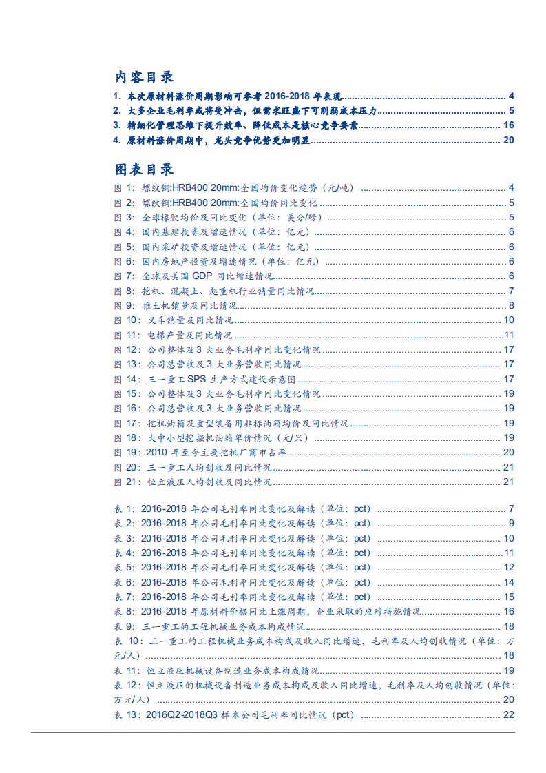 2021年对比16~18年原材料涨价对制造业影响分析报告.pdf 第1页