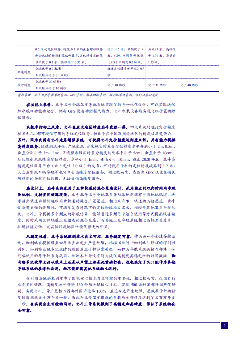 2021年中国北斗产业链发展分析及军民应用市场研究报告.pdf 第4页