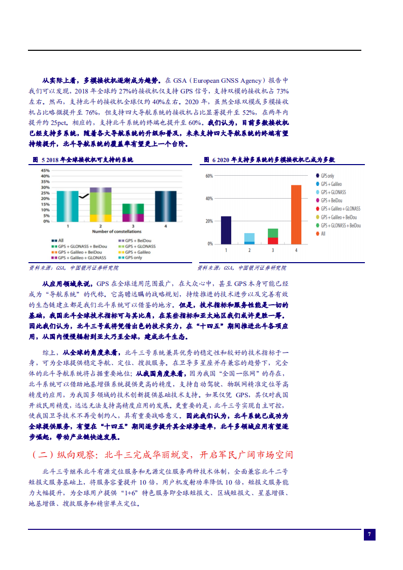 2021年中国北斗产业链发展分析及军民应用市场研究报告.pdf 第6页