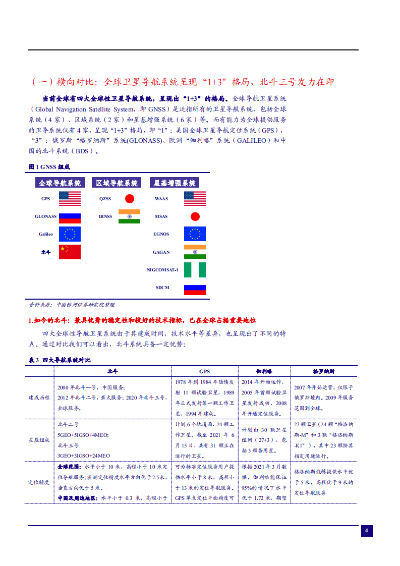 2021年中国北斗产业链发展分析及军民应用市场研究报告.pdf 第3页