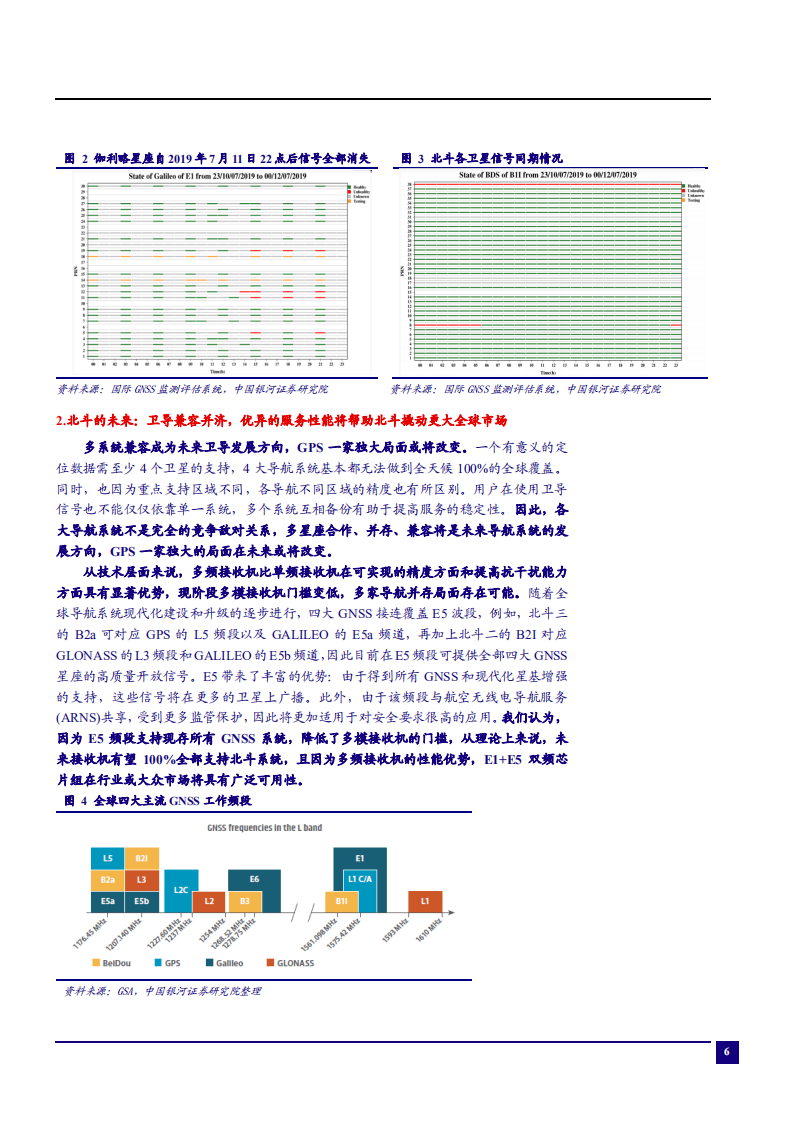 2021年中国北斗产业链发展分析及军民应用市场研究报告.pdf 第5页