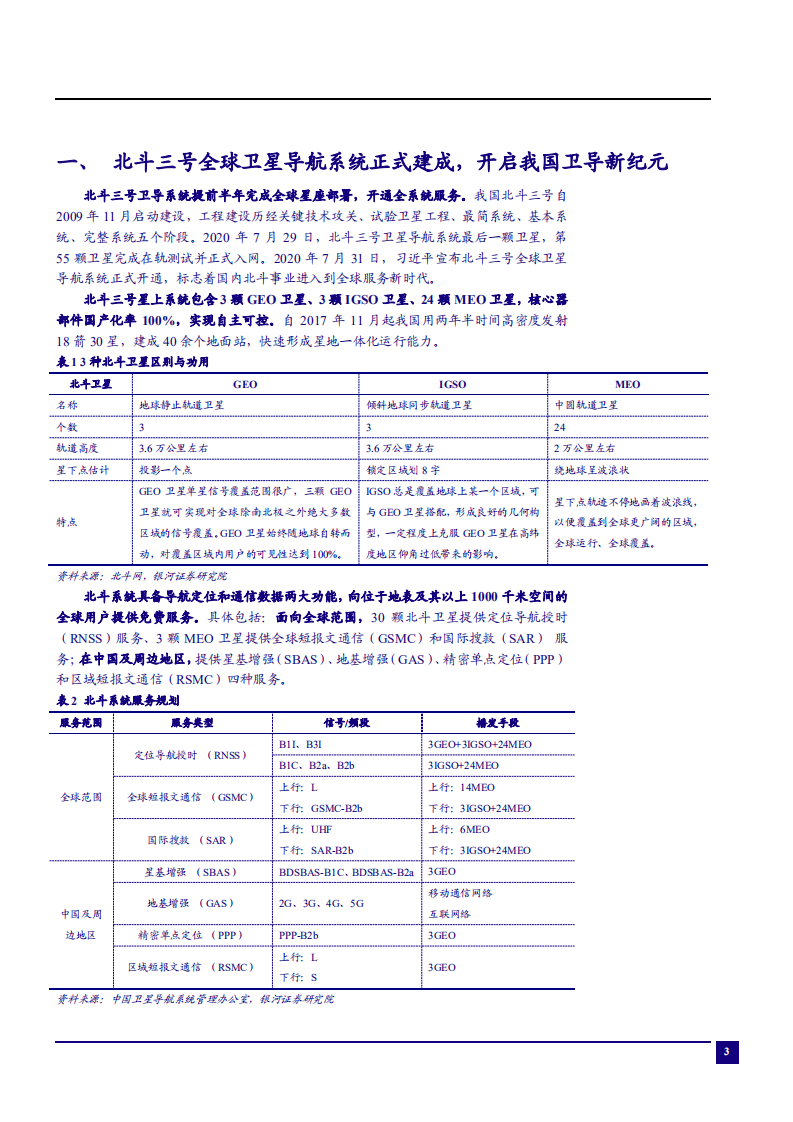 2021年中国北斗产业链发展分析及军民应用市场研究报告.pdf 第2页