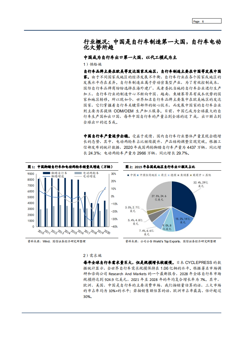 2021年中国自行车制造电动化趋势分析及龙头久祺股份OMD模式研究报告.pdf 第4页