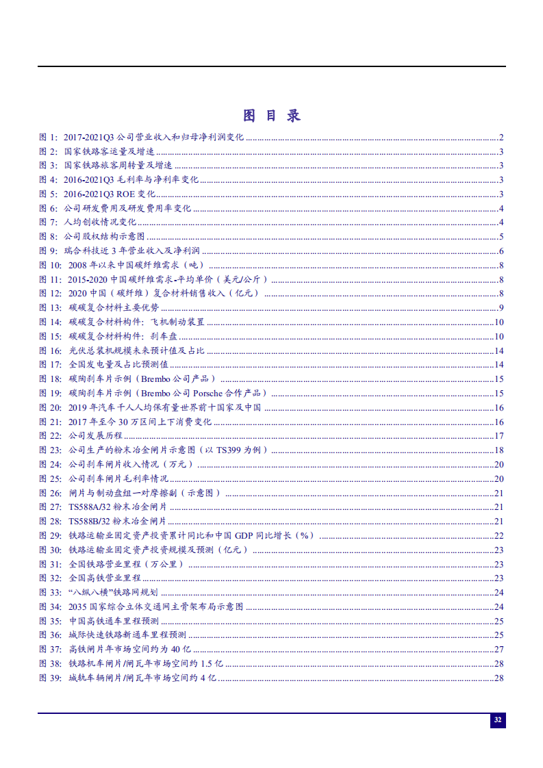2022年中国高铁闸片领军企业天宜上佳新业务布局分析报告.pdf 第2页