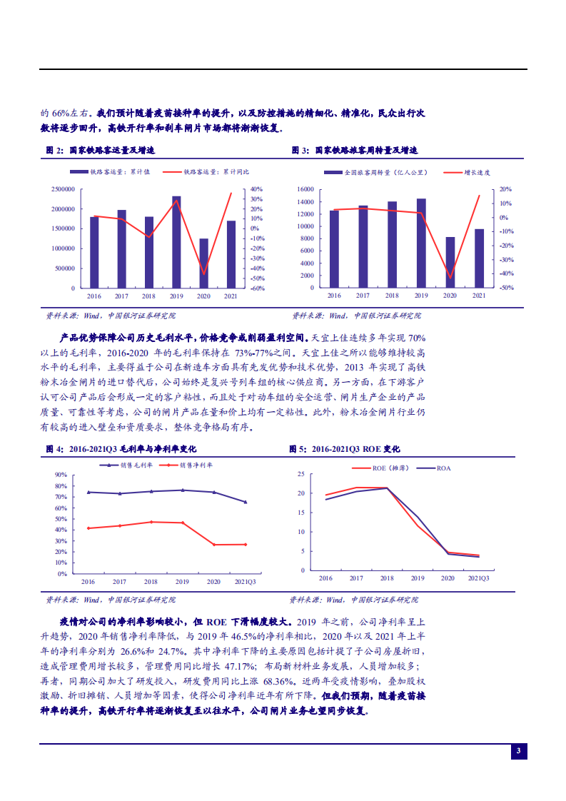 2022年中国高铁闸片领军企业天宜上佳新业务布局分析报告.pdf 第5页