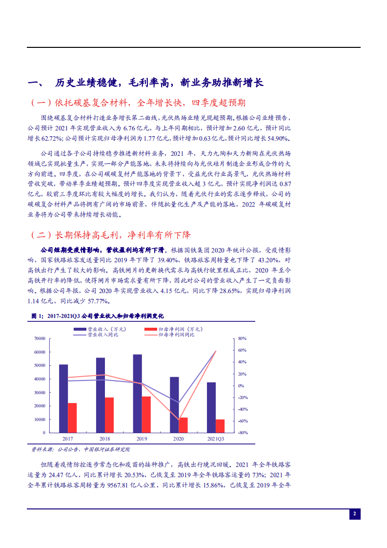 2022年中国高铁闸片领军企业天宜上佳新业务布局分析报告.pdf 第4页