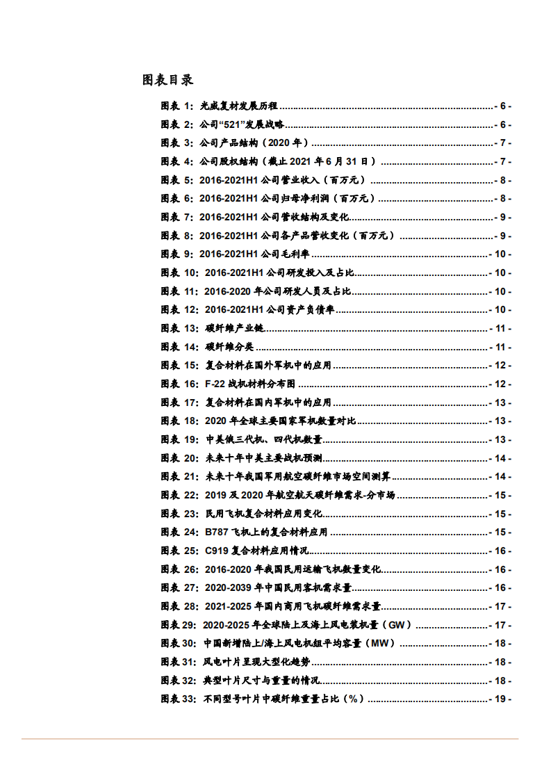2021年国产碳纤维市场需求竞争格局分析及龙头光威复材发展研究报告.pdf 第2页