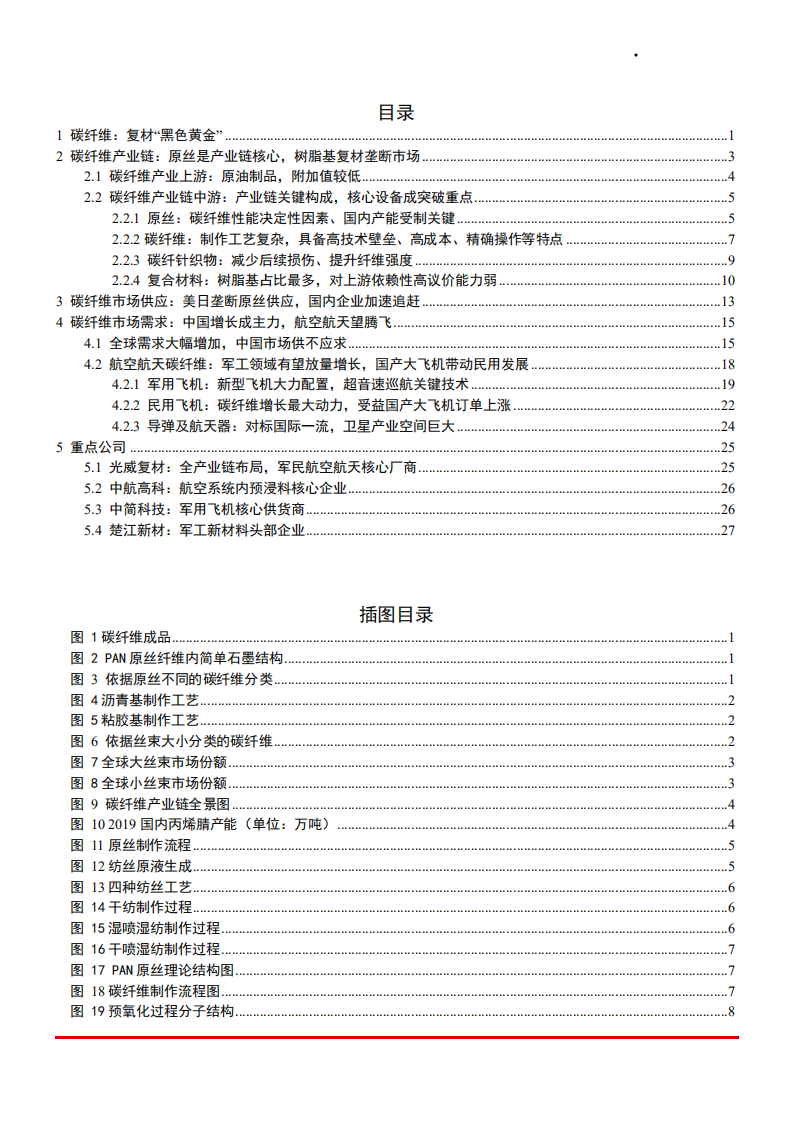 2021年碳纤维市场供需现状及产业链发展趋势分析报告.pdf 第1页