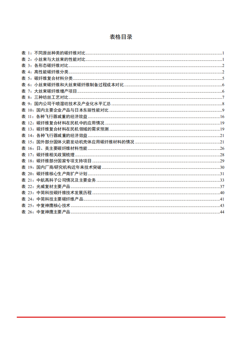 2022年航天航空碳纤维市场需求、供给格局及上市企业分析报告.pdf 第4页