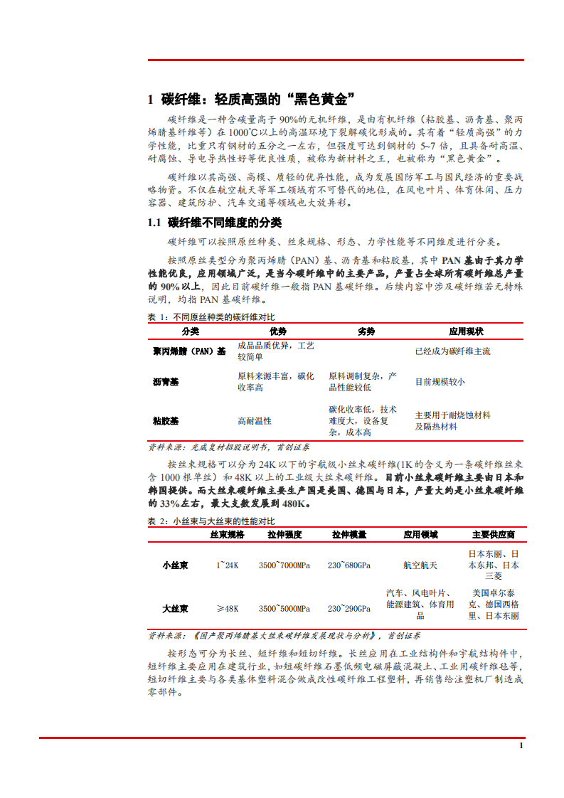 2022年航天航空碳纤维市场需求、供给格局及上市企业分析报告.pdf 第5页
