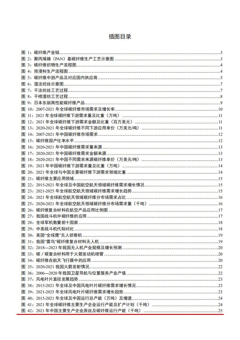 2022年航天航空碳纤维市场需求、供给格局及上市企业分析报告.pdf 第2页