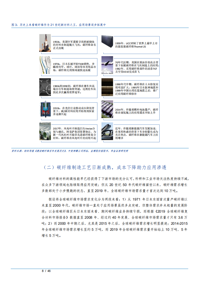 2022年碳纤维市场竞争格局及中复神鹰发展路径分析报告.pdf 第6页