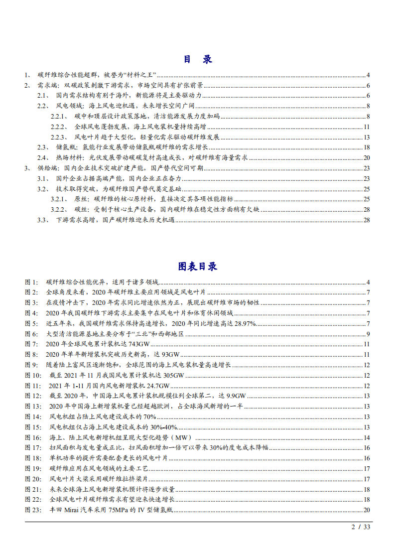 2022年中国碳纤维市场需求供给端前景研究报告.pdf 第1页