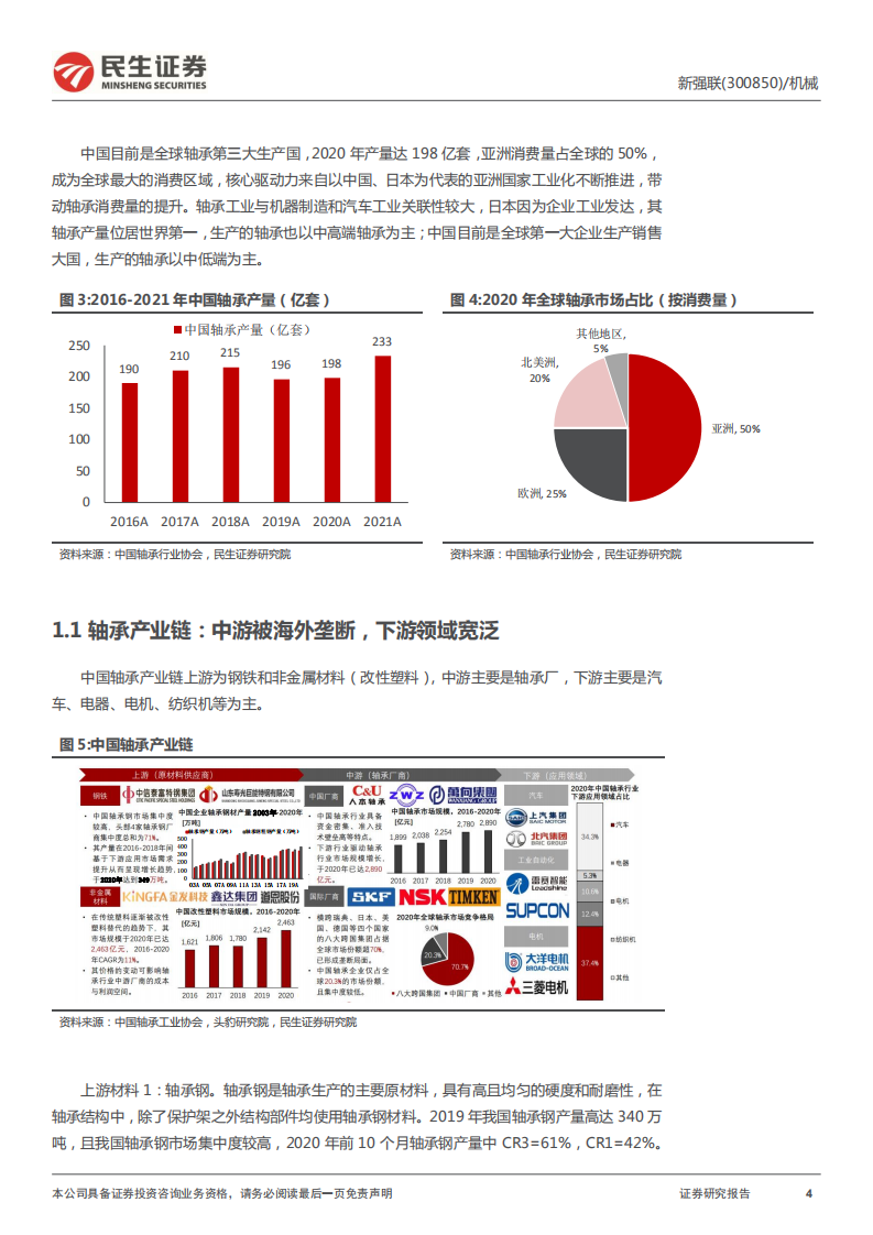 新强联-深度报告：轴承龙头掌握核心技术，产业链快速布局-220621.pdf 第4页