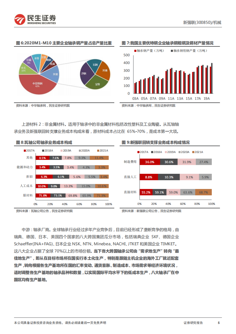 新强联-深度报告：轴承龙头掌握核心技术，产业链快速布局-220621.pdf 第5页