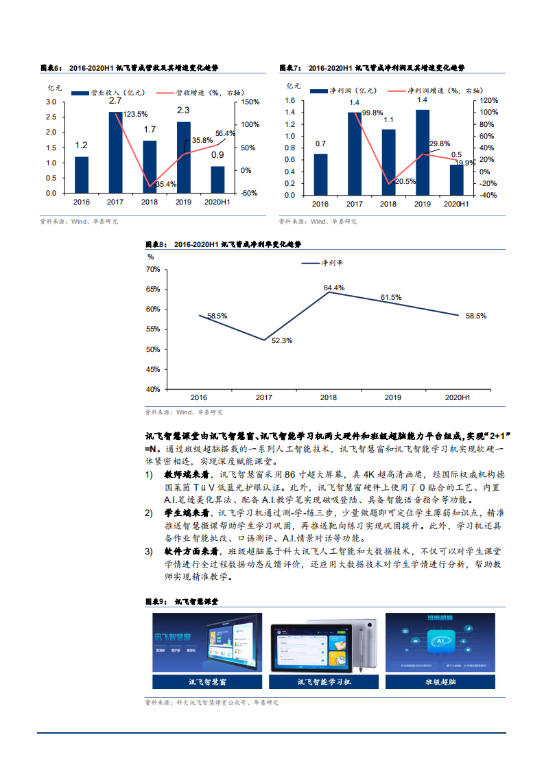 2021年科大讯飞公司智慧教育业务分析报告.pdf 第5页