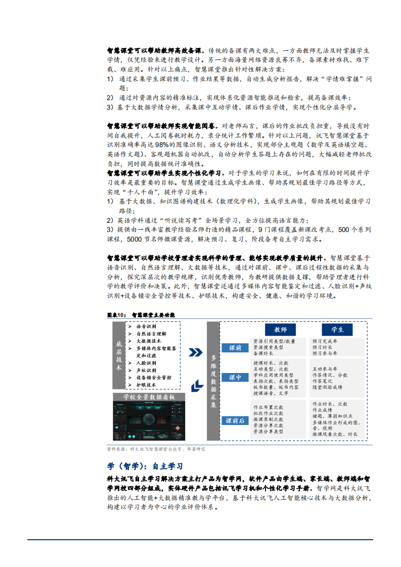 2021年科大讯飞公司智慧教育业务分析报告.pdf 第6页