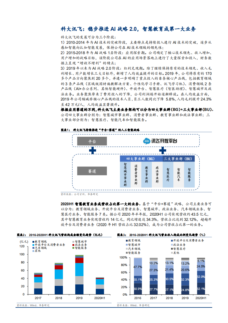 2021年科大讯飞公司智慧教育业务分析报告.pdf 第3页