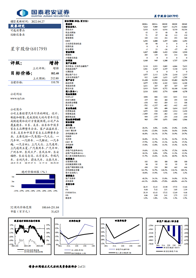 星宇股份-更新报告：车灯二次升级，智能化重要载体-220427.pdf 第2页