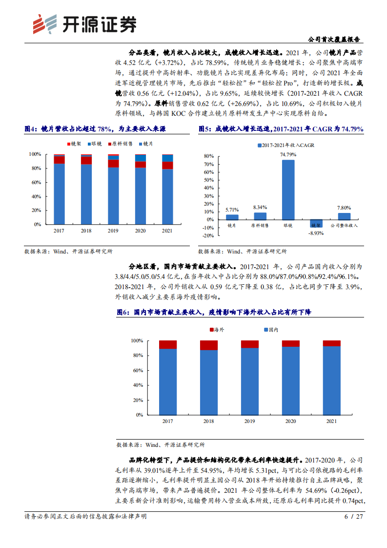 明月镜片-公司首次覆盖报告：品牌持续升级下趋势向好，期待近视防控产品发力-220511.pdf 第6页