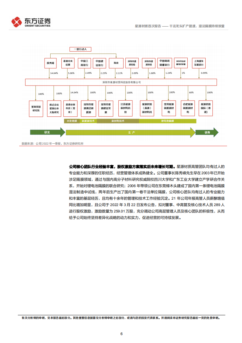 星源材质-干法龙头扩产提速，湿法隔膜持续放量-220627.pdf 第6页