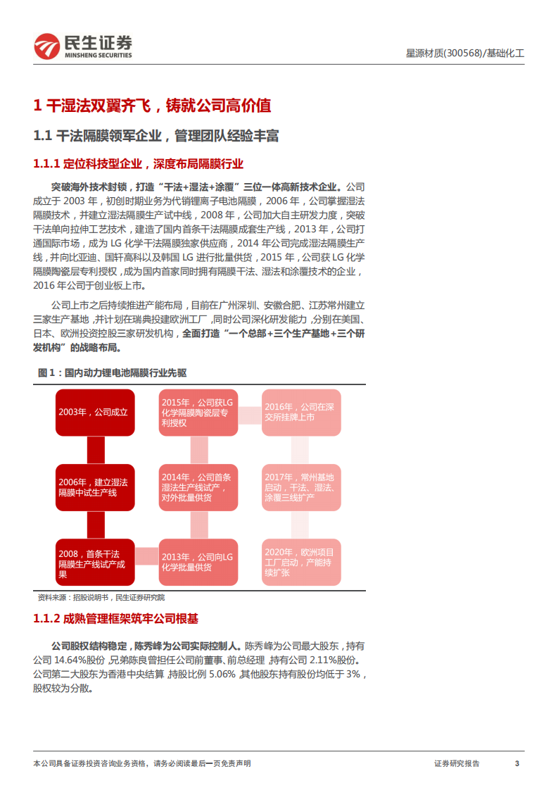 星源材质-深度报告：量利齐升的隔膜领域弹性标的-220508.pdf 第3页