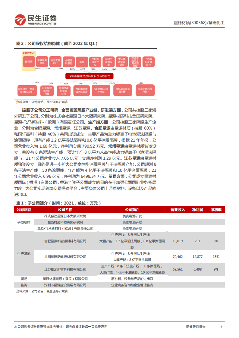 星源材质-深度报告：量利齐升的隔膜领域弹性标的-220508.pdf 第4页