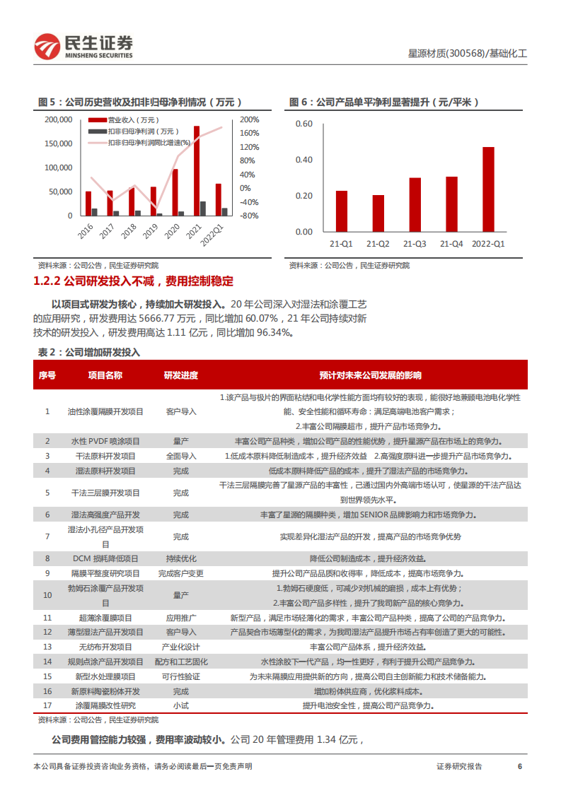 星源材质-深度报告：量利齐升的隔膜领域弹性标的-220508.pdf 第6页