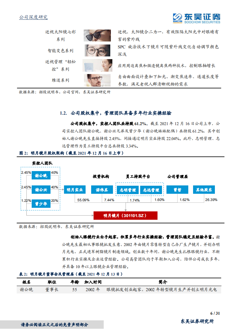明月镜片-国内镜片龙头厂商，技术&规模优势明显，近视防控镜前景广阔-20220214.pdf 第6页