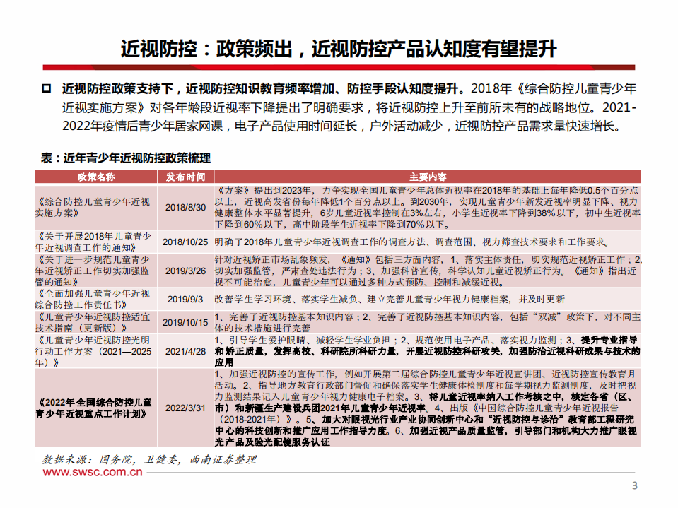 明月镜片-离焦镜赛道高景气，镜片龙头成长可期-220628.pdf 第4页