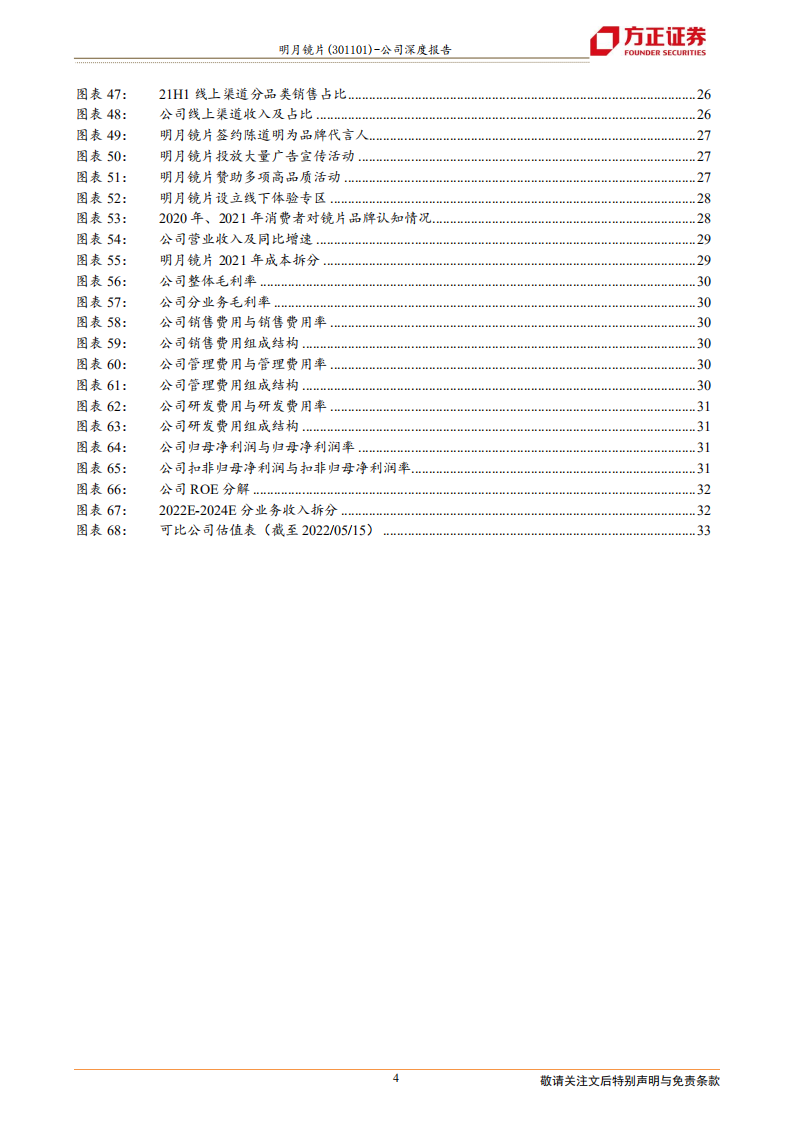 明月镜片-用心呵护视觉健康，重新定义国产镜片-220516.pdf 第4页