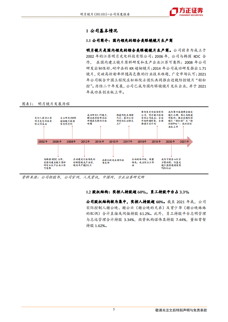 明月镜片-用心呵护视觉健康，重新定义国产镜片-220516.pdf 第5页